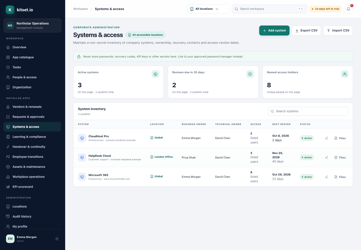The Systems & Access inventory in the Management Console, with owners and access review dates.