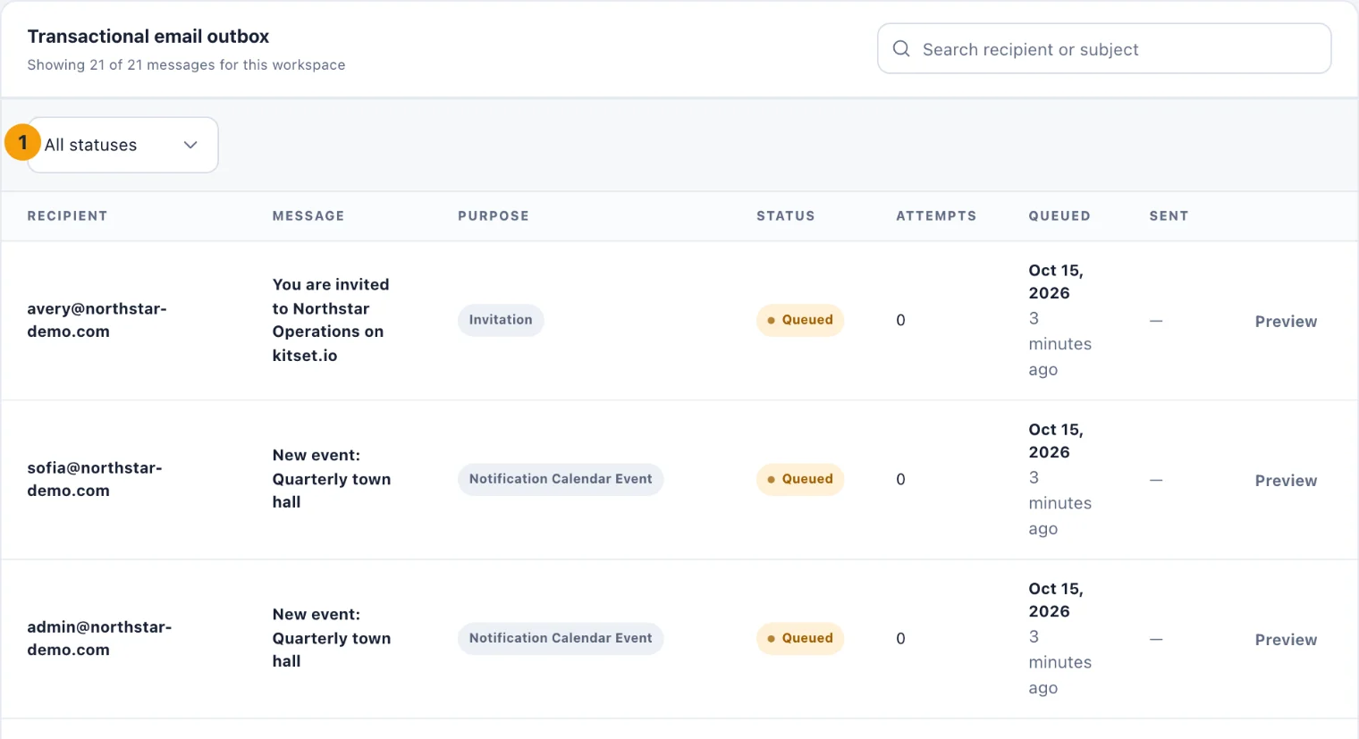 The Transactional email outbox, with its status filter ringed