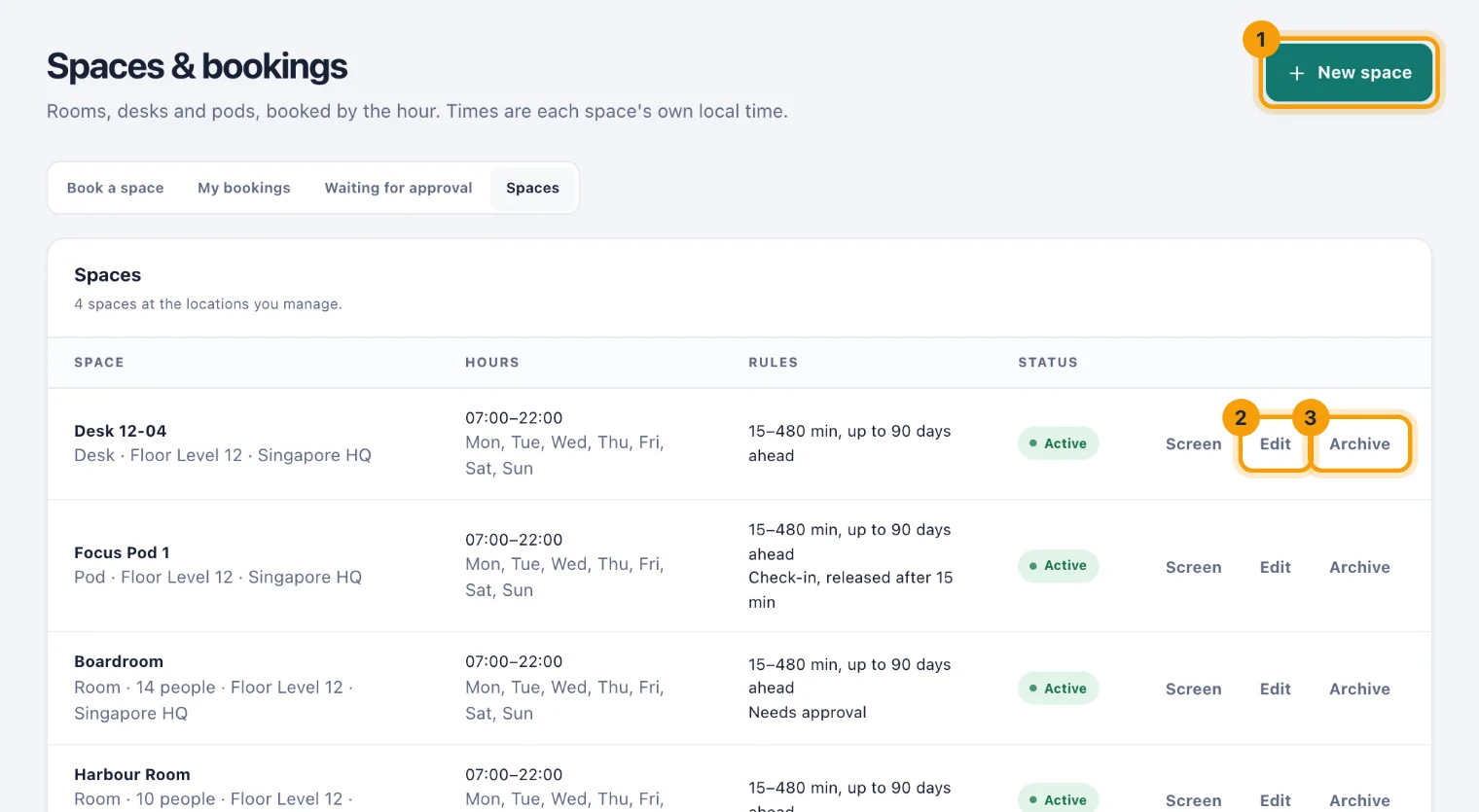 The Spaces tab with New space, Edit and Archive ringed