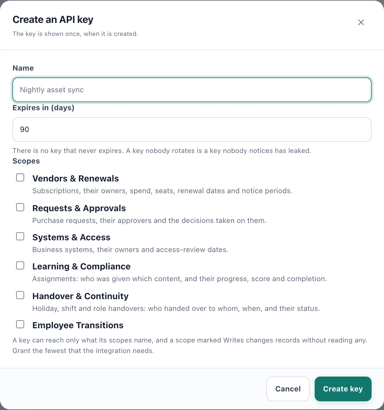 The Create an API key dialog with its Name, Expires in (days) and Scopes fields