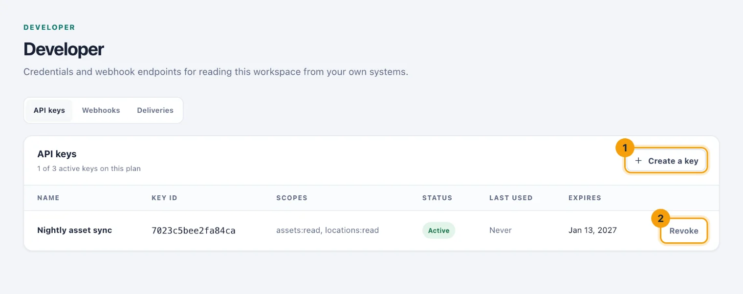 The API keys tab with the Create a key button and a key's Revoke button ringed