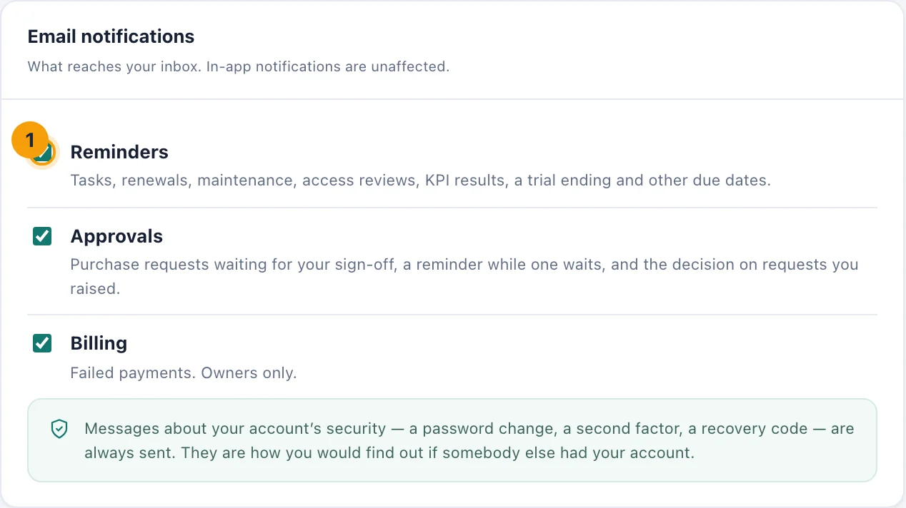 The Email notifications card in My profile with the Reminders checkbox ringed