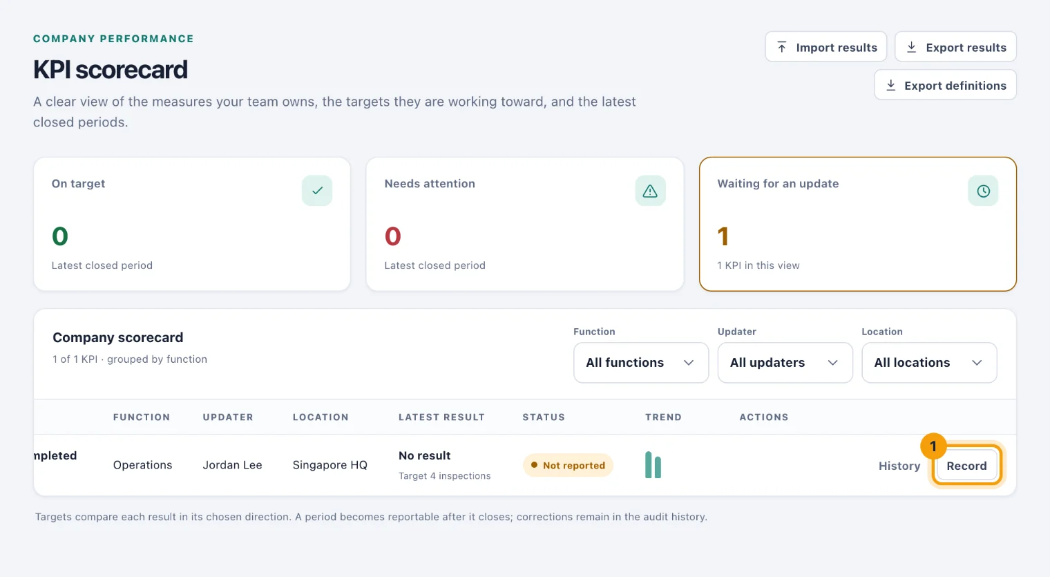 My KPI updates, listing one KPI with its target, status and a Record button ringed