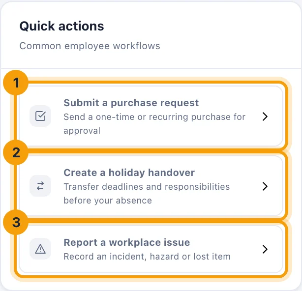 The Quick actions card with three actions numbered