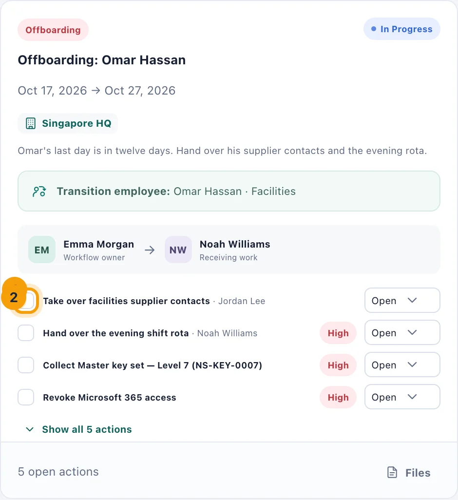 An offboarding seen from the Portal, with an action's tick box and status ringed