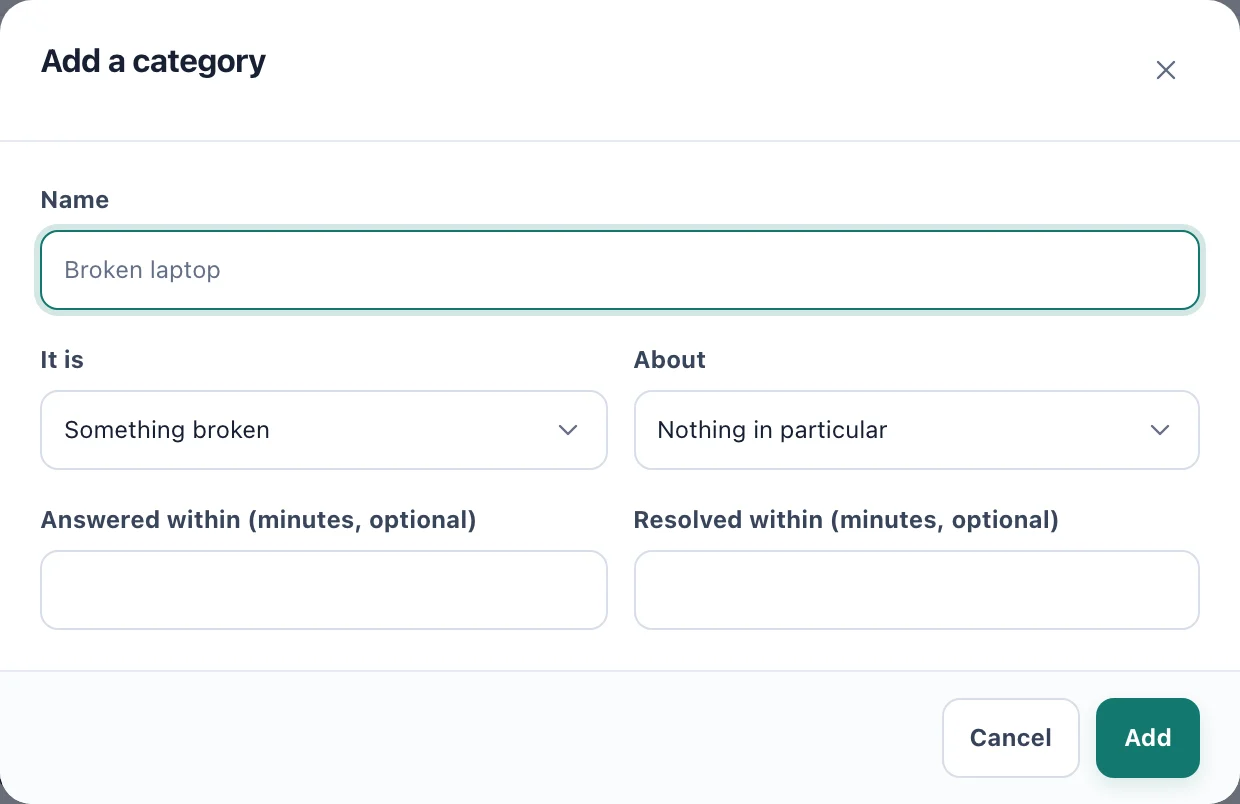 The Add a category dialog with It is, About, and the answered and resolved times
